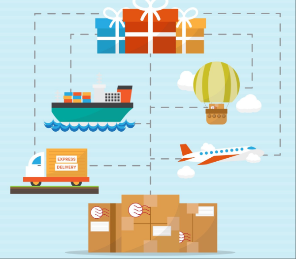 CJdropshipping Warehouses