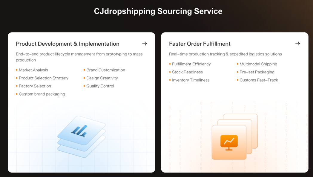 cjdropshipping Sourcing Agent